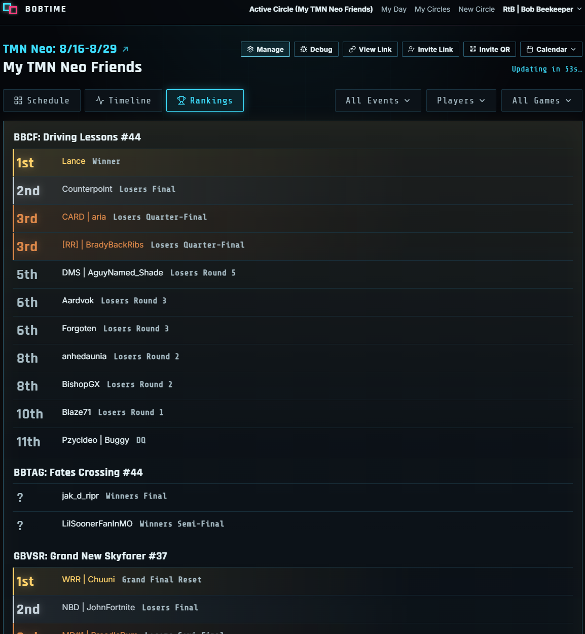 Rankings grouped by game with Circle place, medals, and current rounds