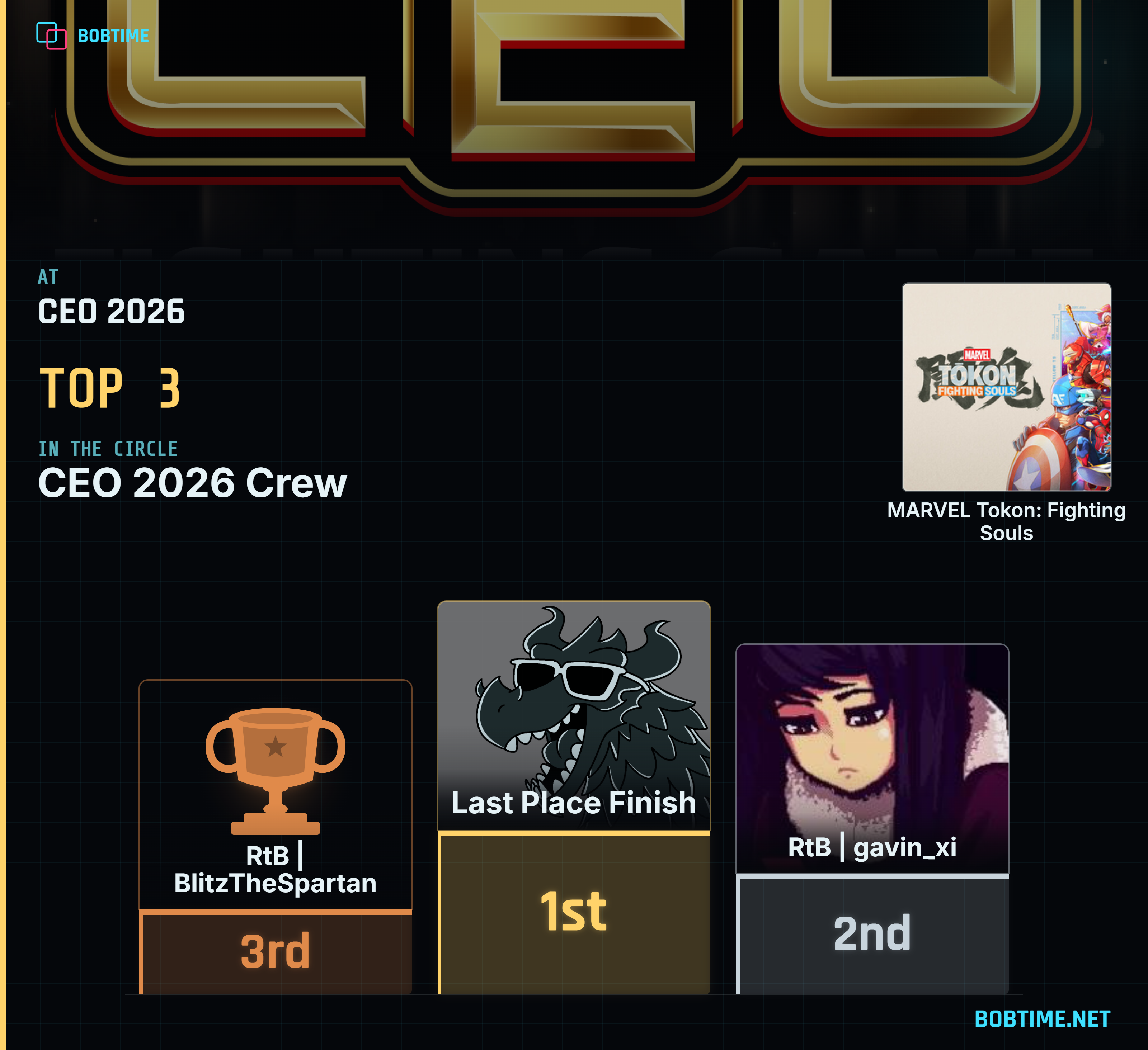 Top 3 podium banner with Circle 1st, 2nd, and 3rd, start.gg photos, and game art